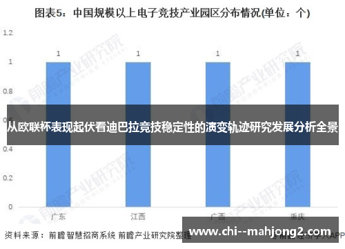从欧联杯表现起伏看迪巴拉竞技稳定性的演变轨迹研究发展分析全景 从欧联杯表现起伏看迪巴拉竞技稳定性的演变轨迹研究发展分析全景