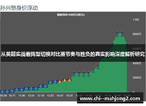 从英超实战看阵型切换对比赛节奏与胜负的真实影响深度解析研究 从英超实战看阵型切换对比赛节奏与胜负的真实影响深度解析研究