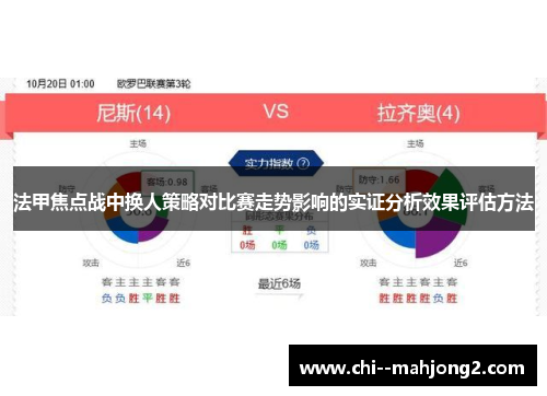 法甲焦点战中换人策略对比赛走势影响的实证分析效果评估方法
