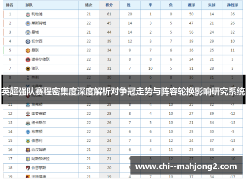 英超强队赛程密集度深度解析对争冠走势与阵容轮换影响研究系统