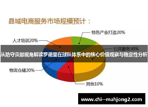 从防守贡献视角解读罗德里在球队体系中的核心价值观察与稳定性分析